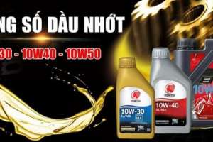 Chỉ số nhớt là gì - những điều cần biết với mọi người dùng